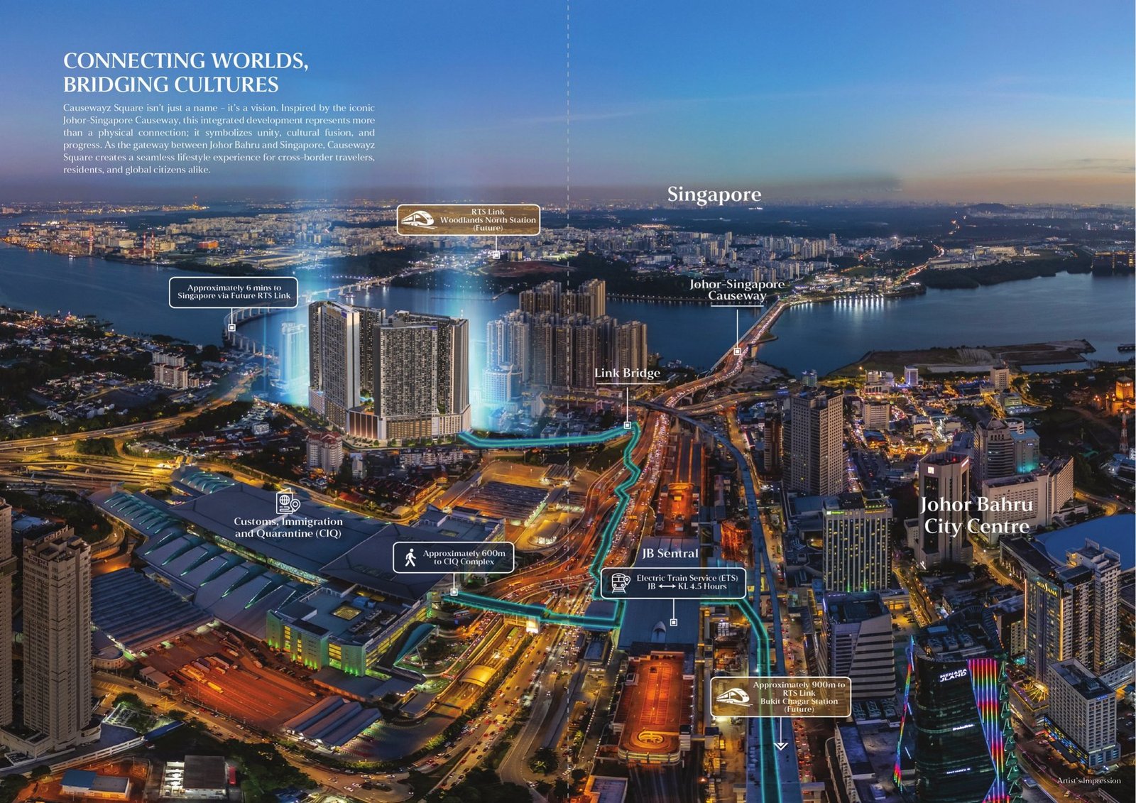 Causewayz Square connectivity map to Singapore CIQ and RTS